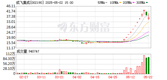 K图 002190_0
