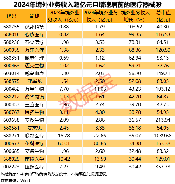 红盘策略 新华制药：接触镜无菌生理盐水护理液获得三类医疗器械注册证